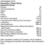 GI Benefits ingredients