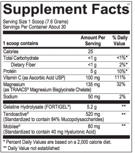 CollaGEN ingredients