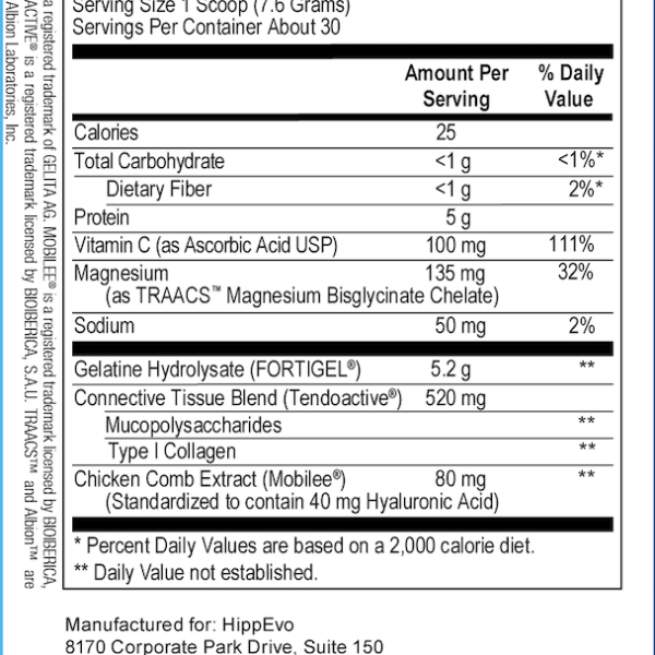 Joint and Body ingredients