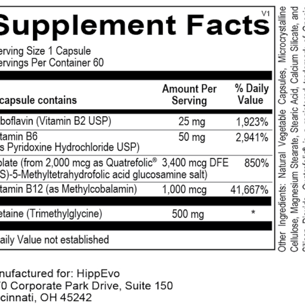 Methyl Pro ingredients