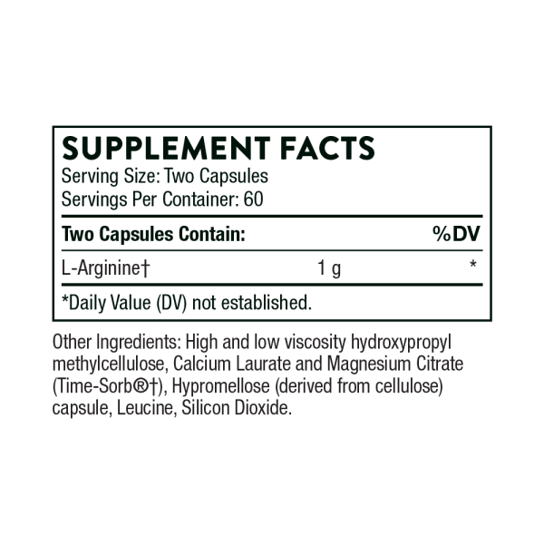 Perfusia-SR ingredients