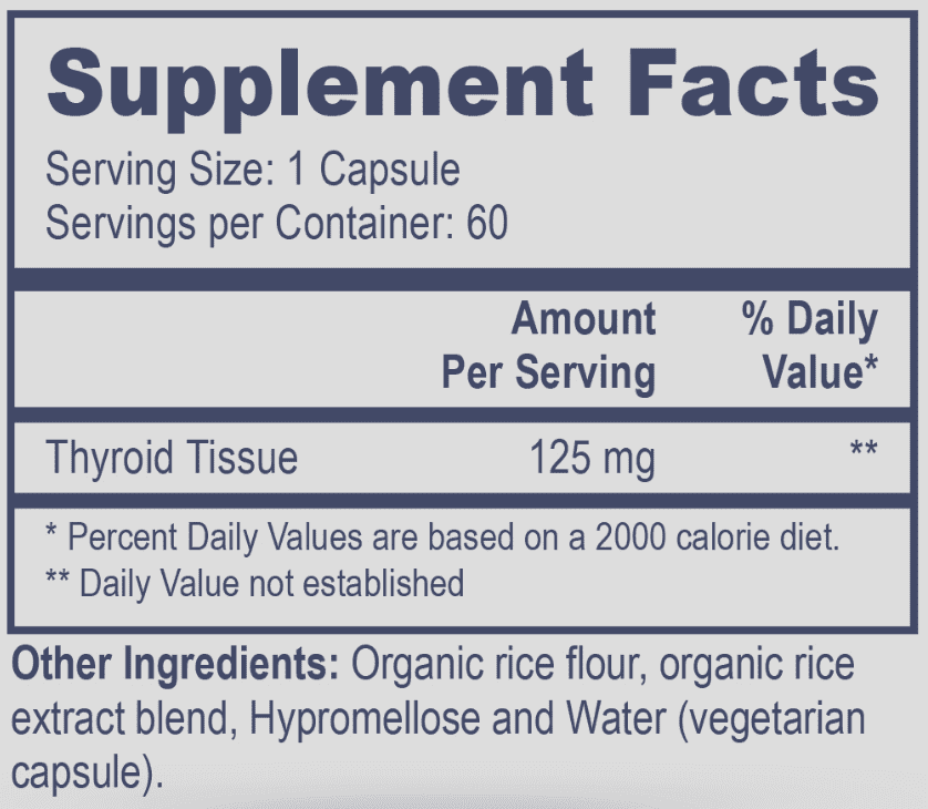 Eco Thyro 125 ingredients