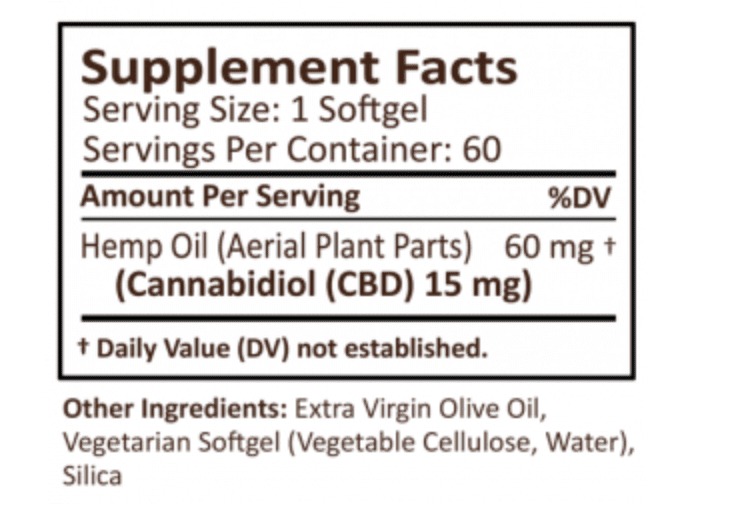 CBD oil plus ingredients