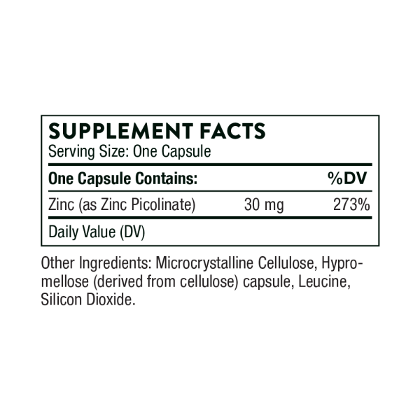 Zinc Picolinate ingredients