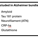 Alzheimer bundle tests