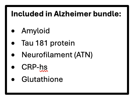 Alzheimer bundle tests
