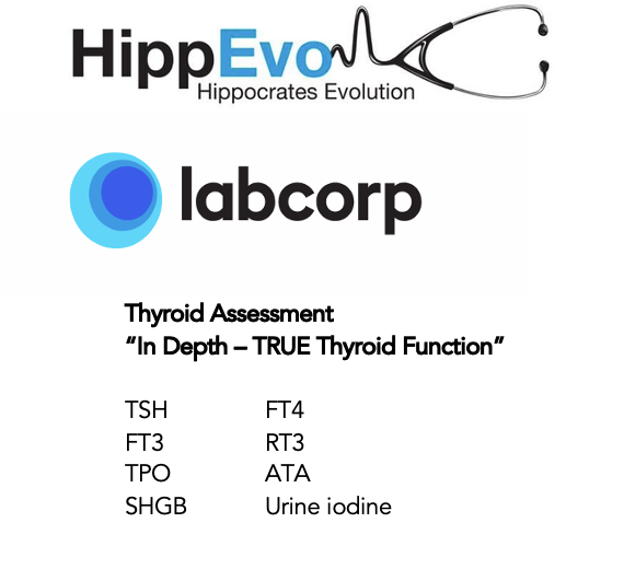 Thyroid assessment list