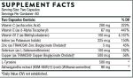 Thyrocsin Ingredients
