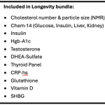 Longevity Bundle Tests