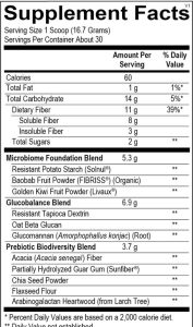 Immuno Slim Ingredients